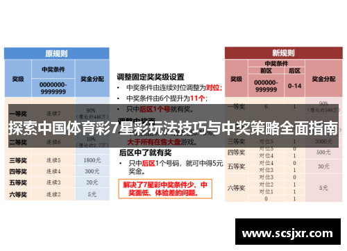 探索中国体育彩7星彩玩法技巧与中奖策略全面指南